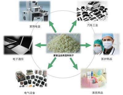 聚賽龍IPO 聚焦前沿技術研發，鍛造工藝創新核心競爭力
